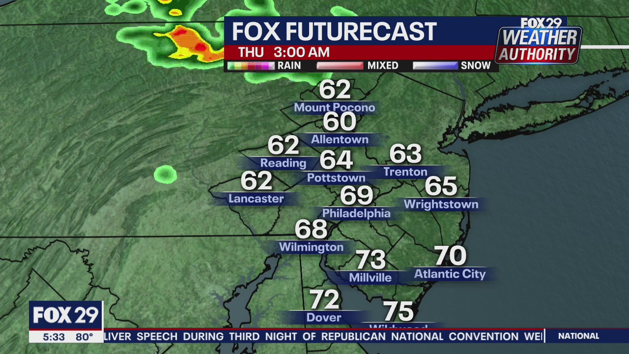 FOX 29 Weather Authority 7-day forecast