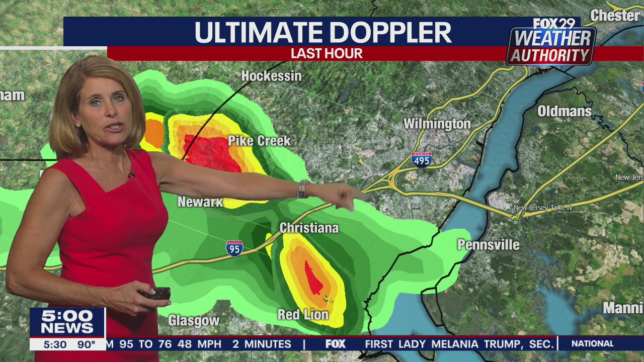 FOX 29 Weather Authority 7-day forecast