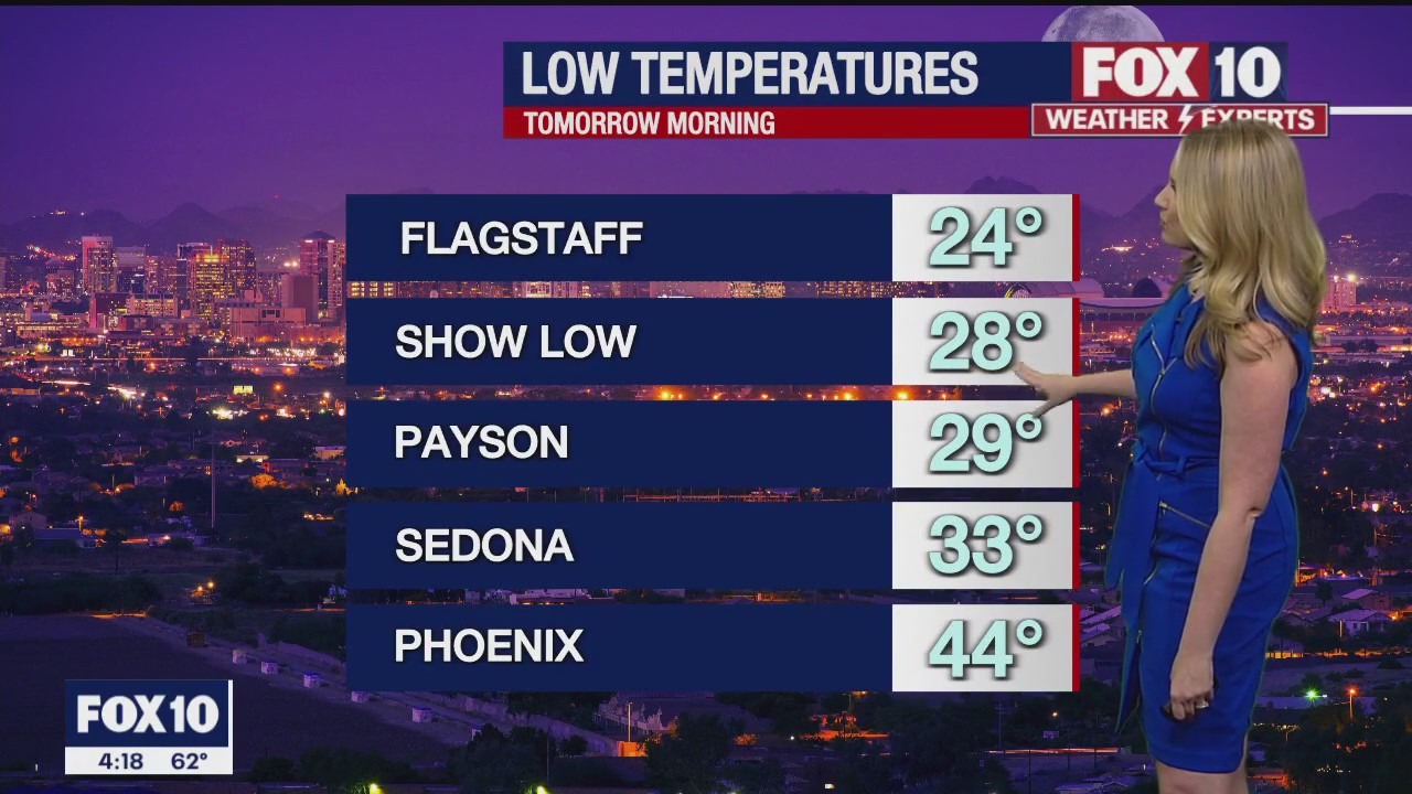 4 p.m. Weather Forecast - 2/27/23