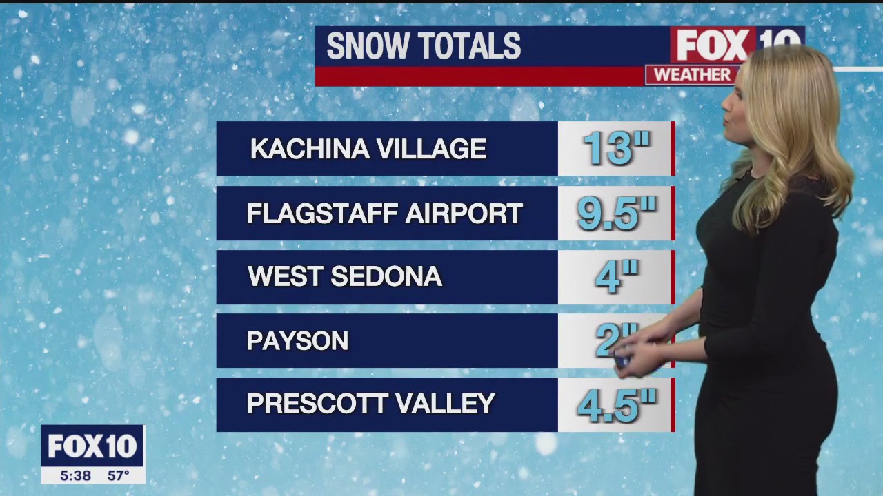 5 p.m. Weather Forecast - 2/26/23