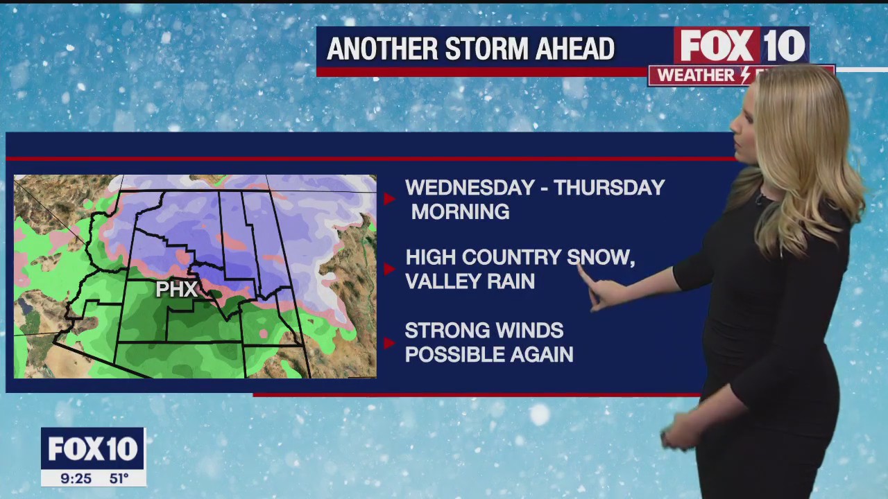 Evening Weather Forecast - 2/26/23