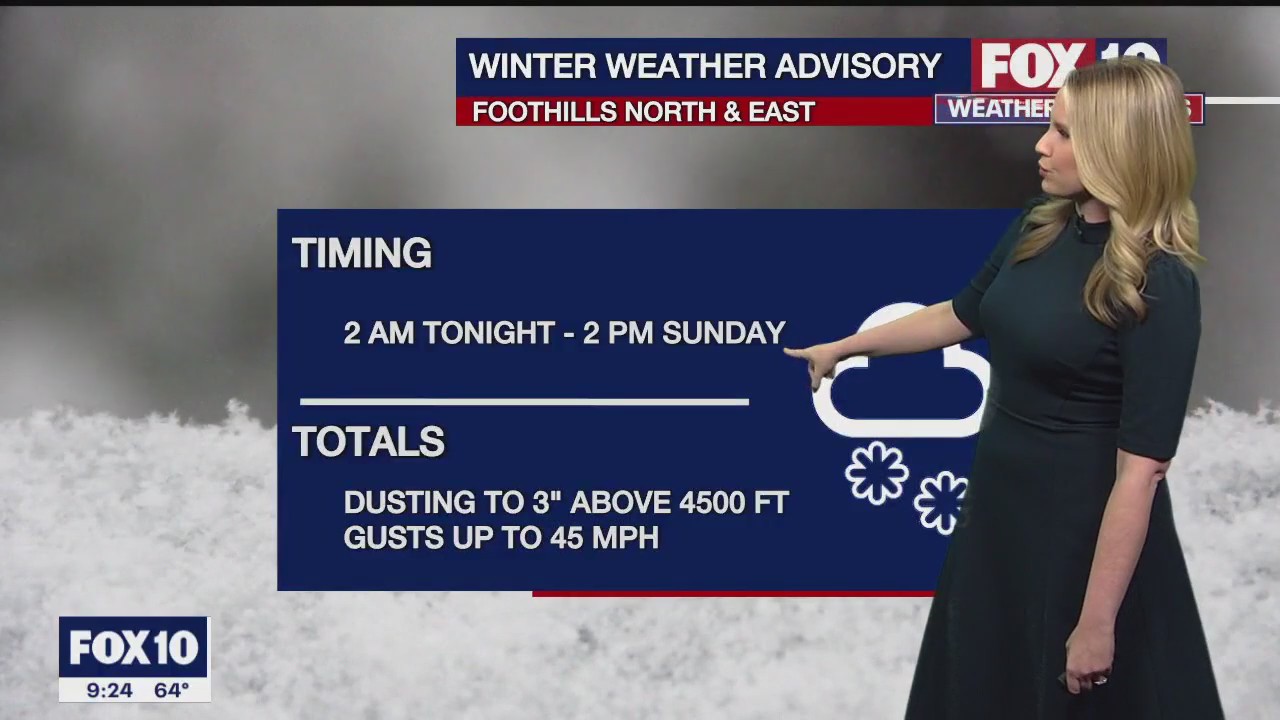 Evening Weather Forecast - 2/25/23