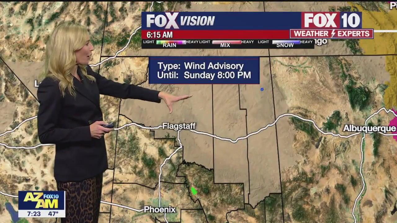 Morning Weather Forecast - 3/5/23