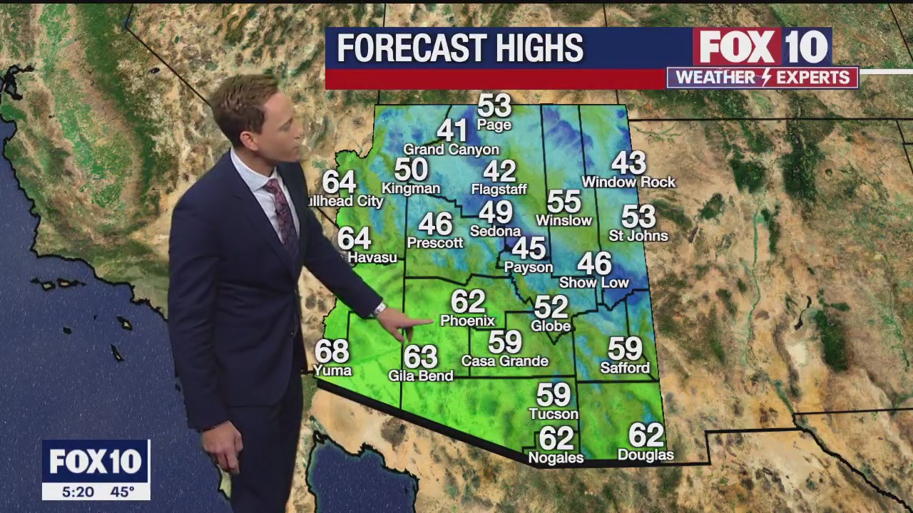 Morning Weather Forecast - 3/3/23