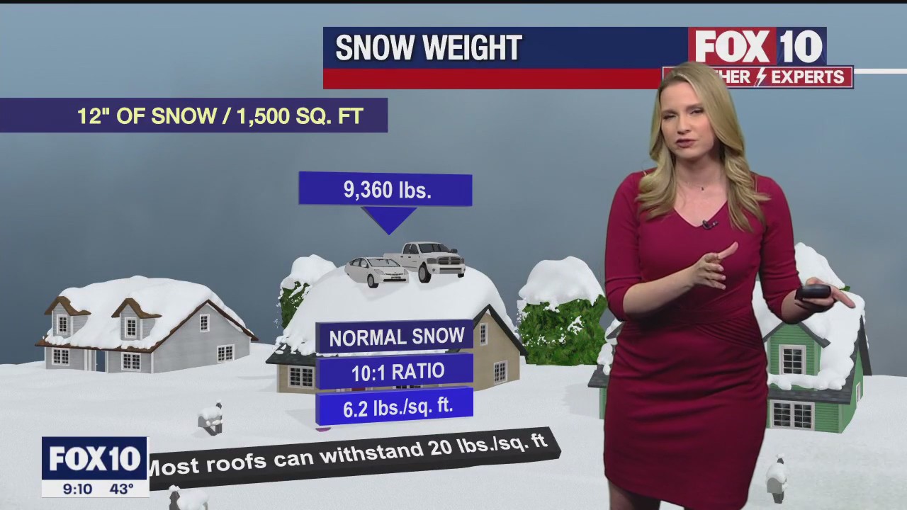 Winter Weather: Can Arizona home roofs withstand heavy snowfall?