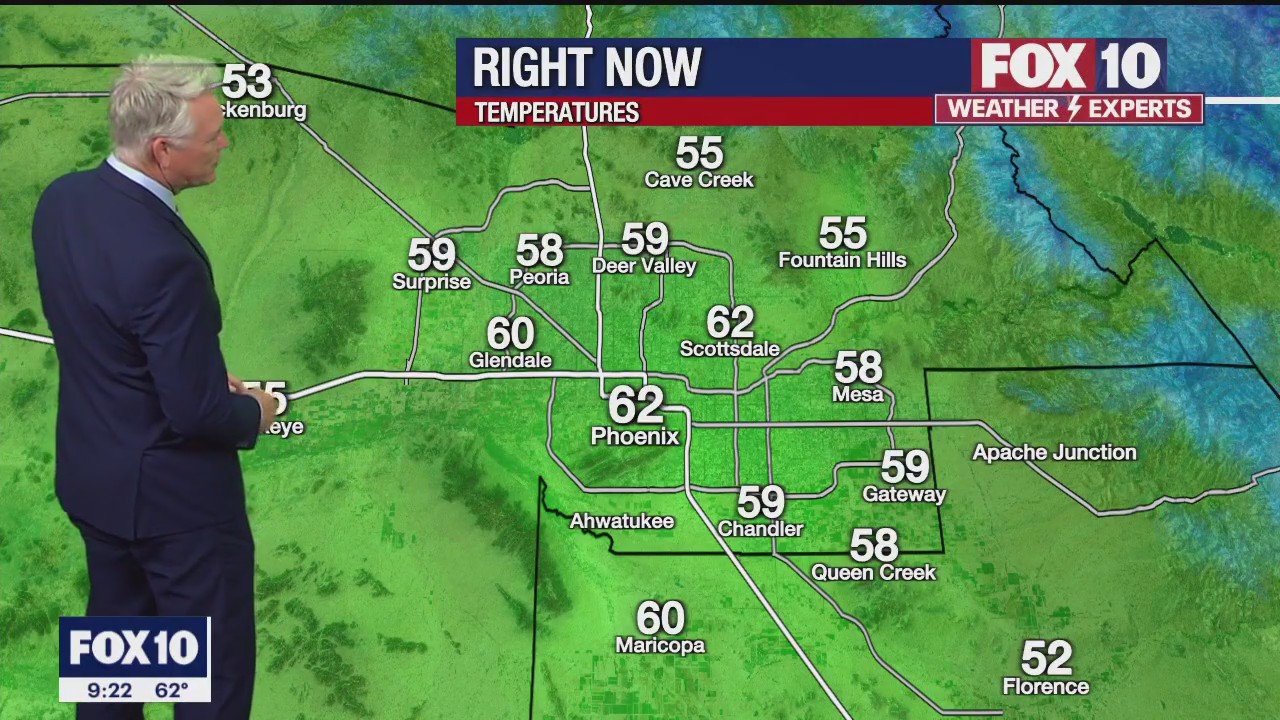 Evening Weather Forecast - 3/5/23