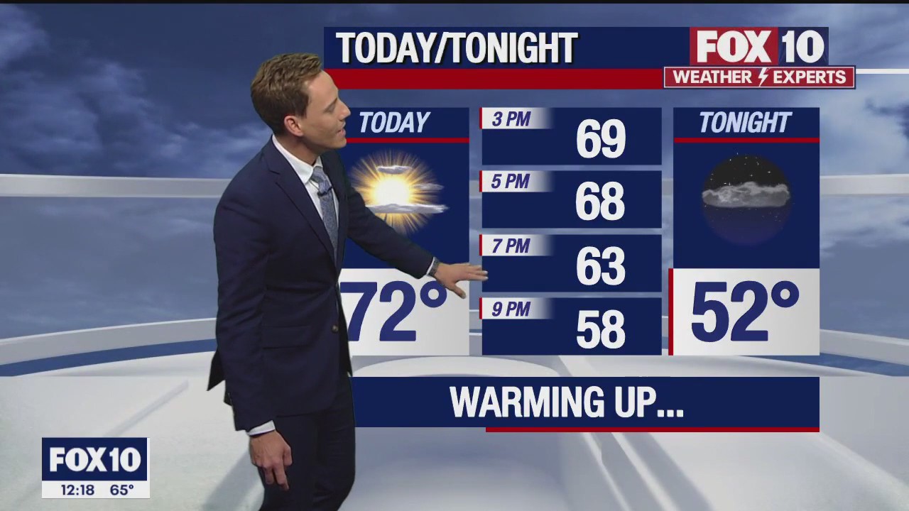 Noon Weather Forecast - 3/6/23