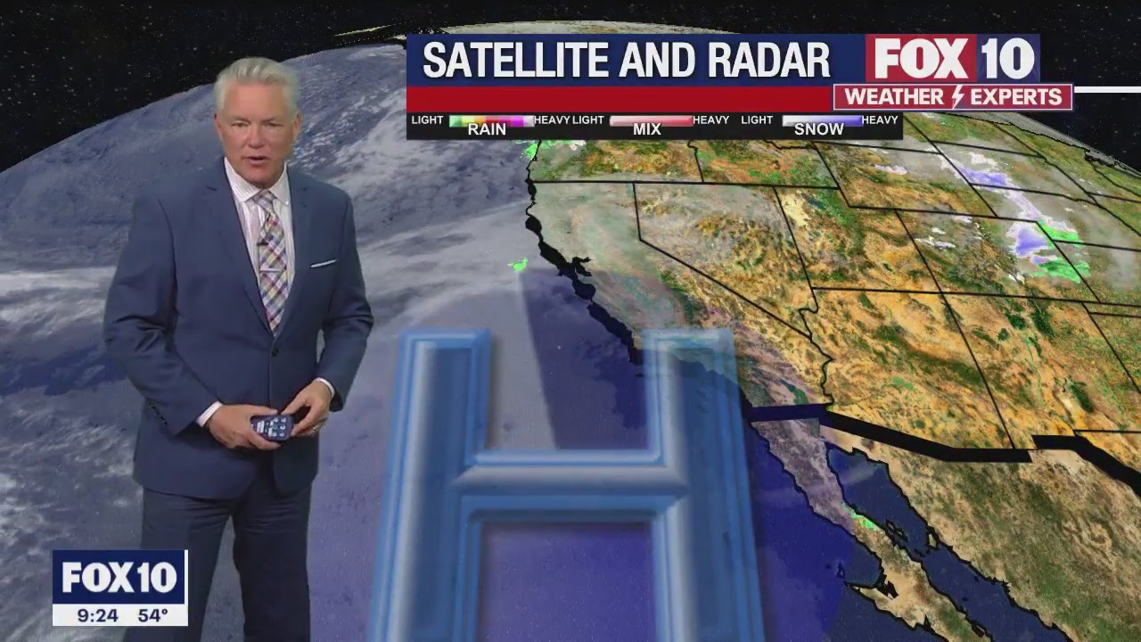 Evening Weather Forecast - 3/3/2023