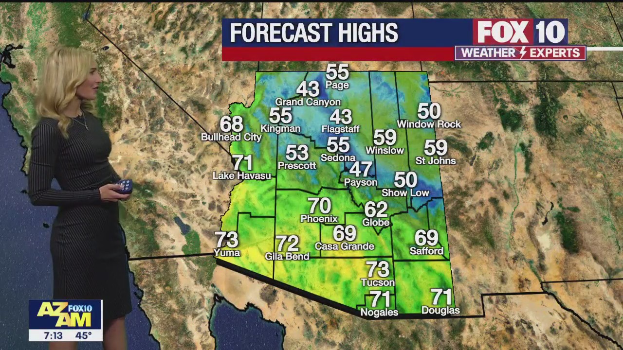Morning Weather Forecast - 3/3/23