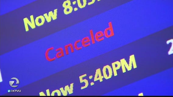 Southwest Airlines outage