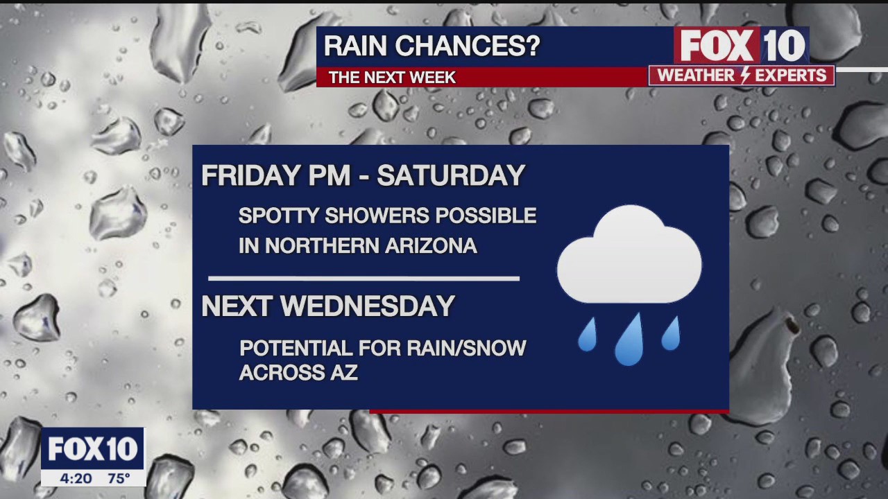 4 p.m. Weather Forecast - 3/8/23