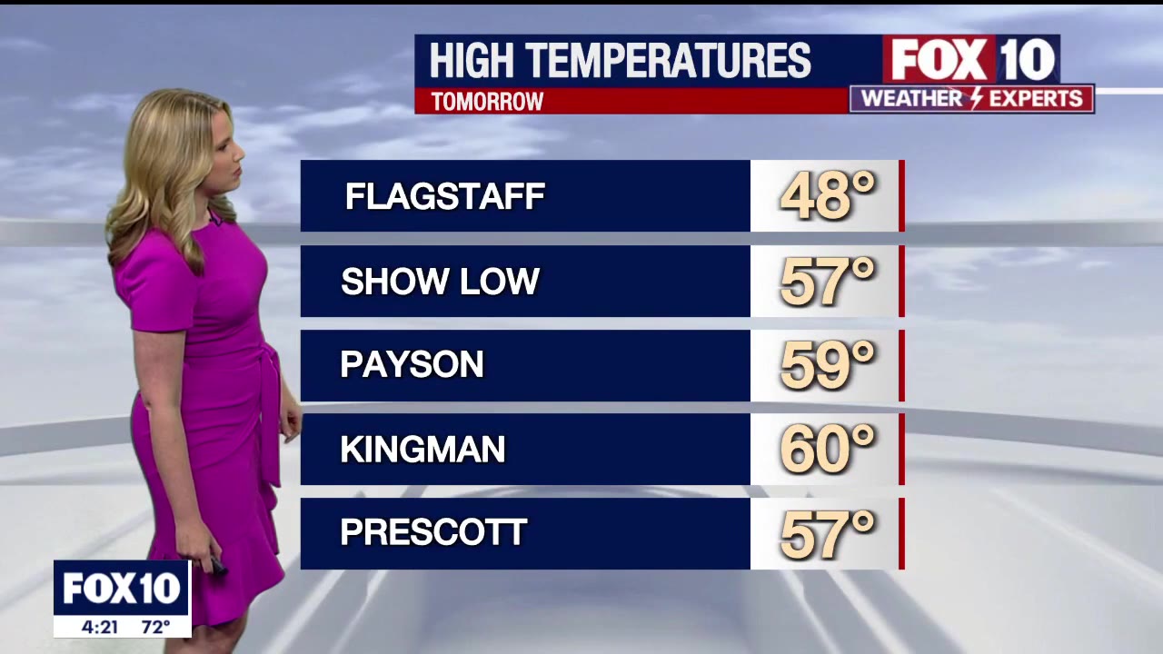 4PM Weather Forecast - 3/7/2023