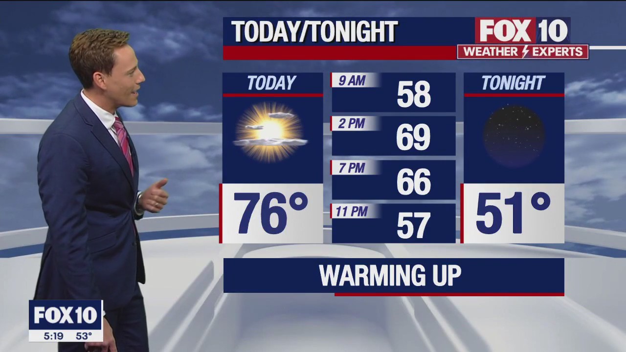 Morning Weather Forecast - 3/9/23