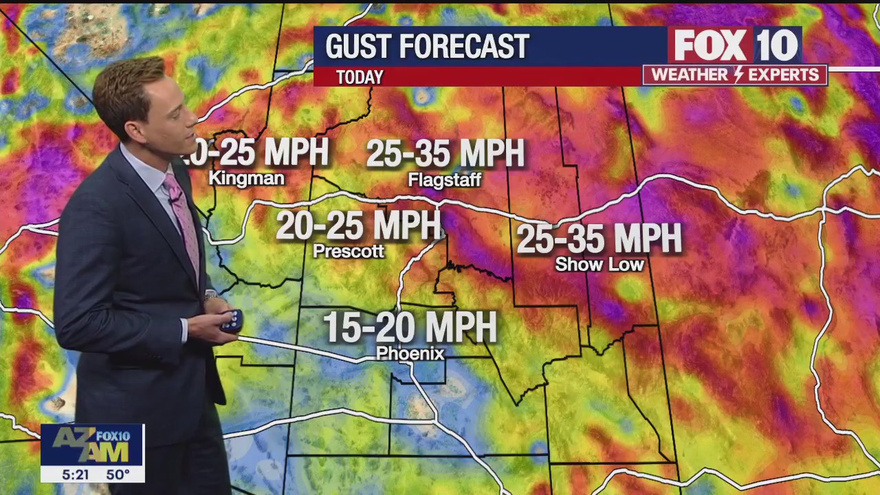 Morning Weather Forecast - 3/8/23