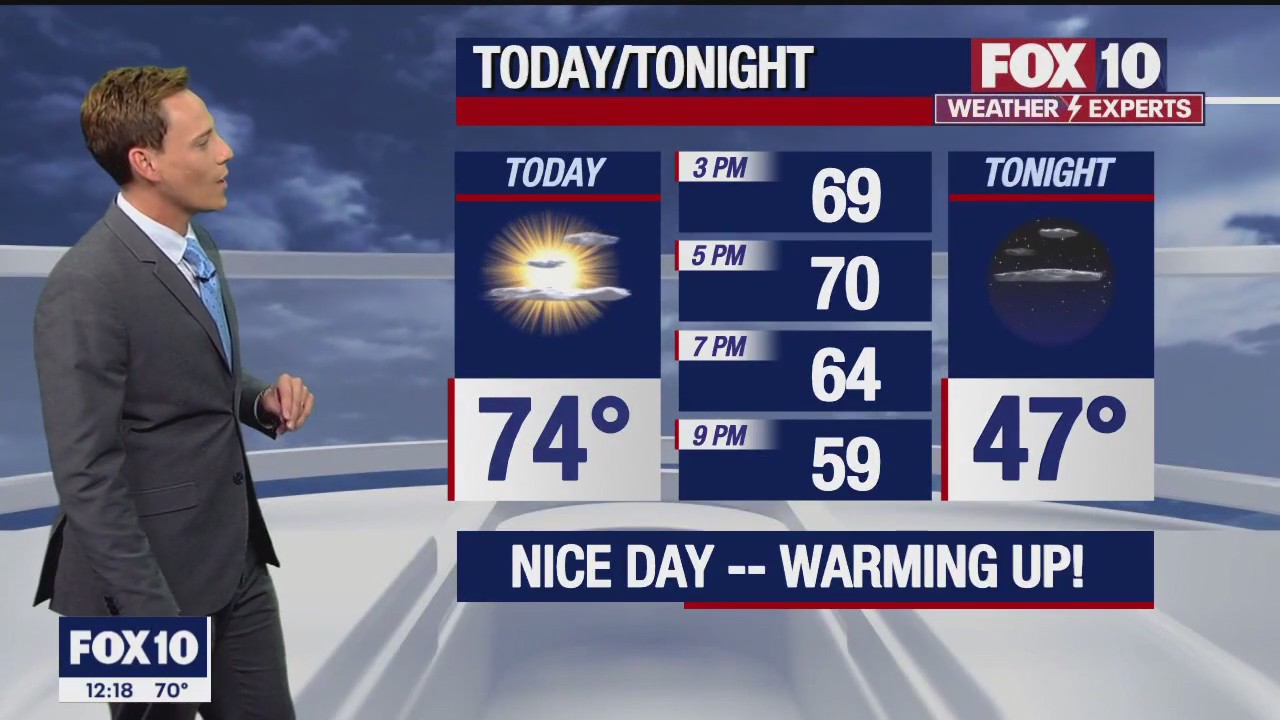 Noon Weather Forecast - 3/7/23