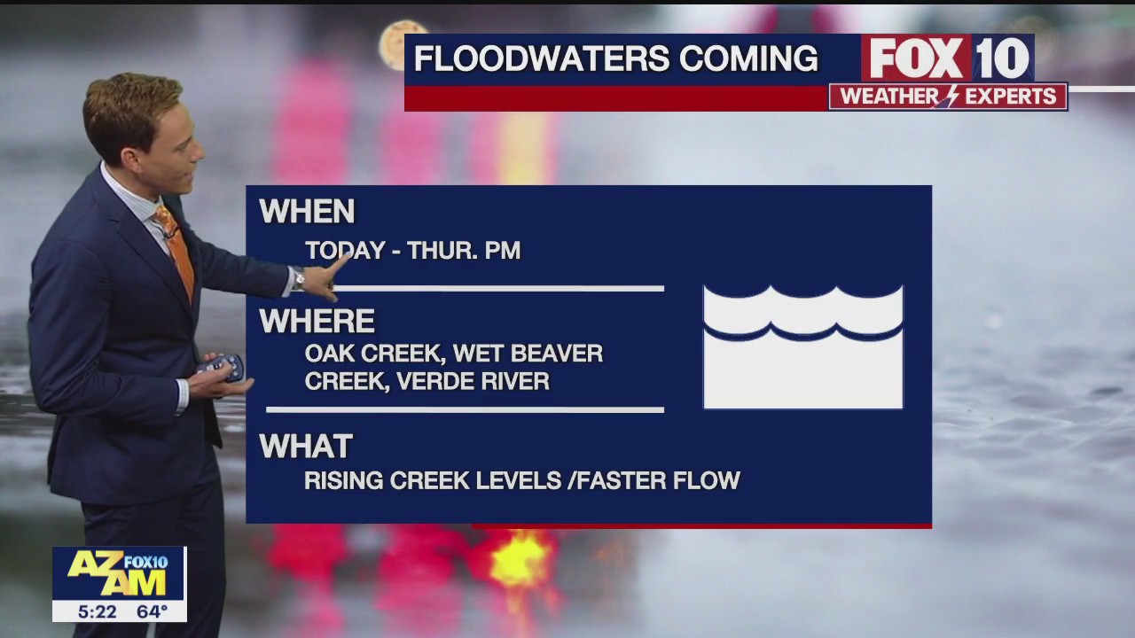 Morning Weather Forecast - 3/15/23