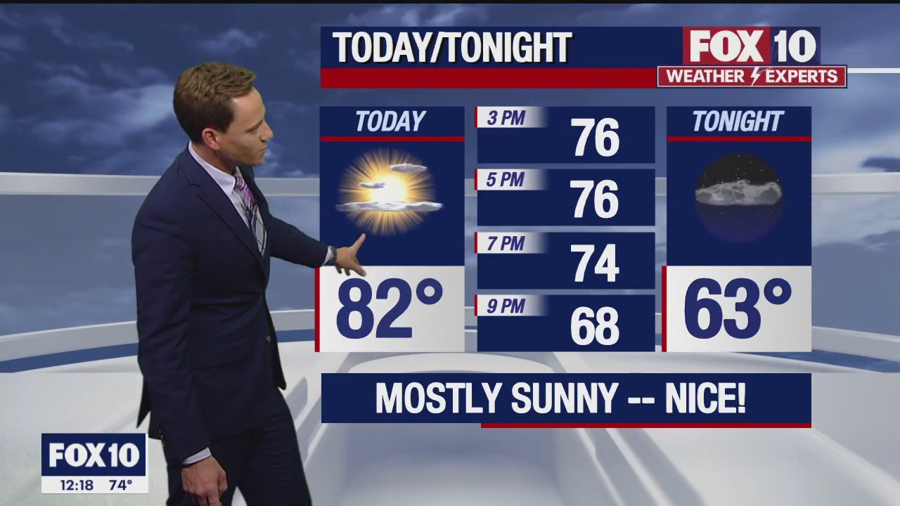 Noon Weather Forecast - 3/14/23