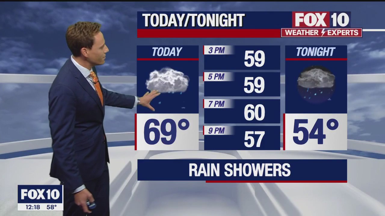 Noon Weather Forecast - 3/15/23
