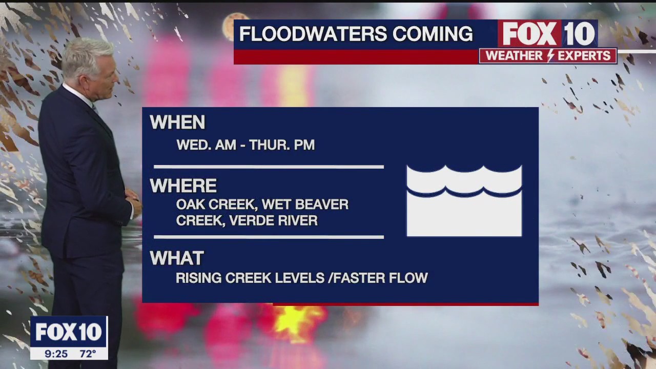 Evening Weather Forecast - 3/14/2023