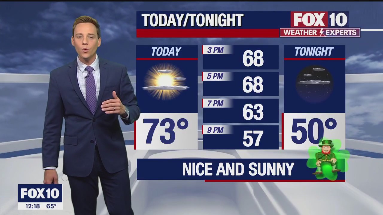 Noon Weather Forecast - 3/17/23