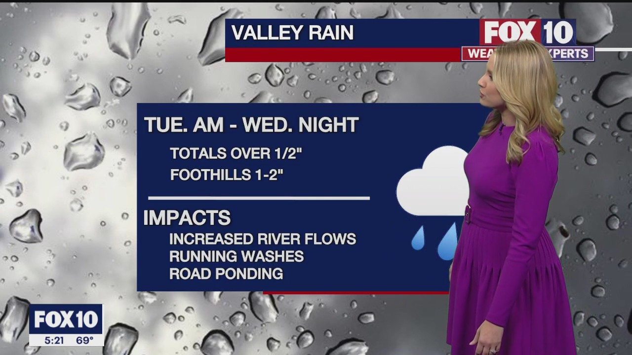 5 p.m. Weather Forecast - 3/19/23
