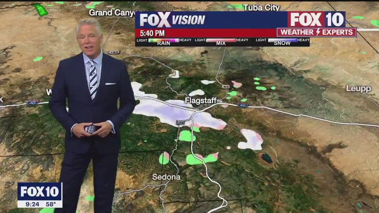 Evening Weather Forecast - 3/24/2023