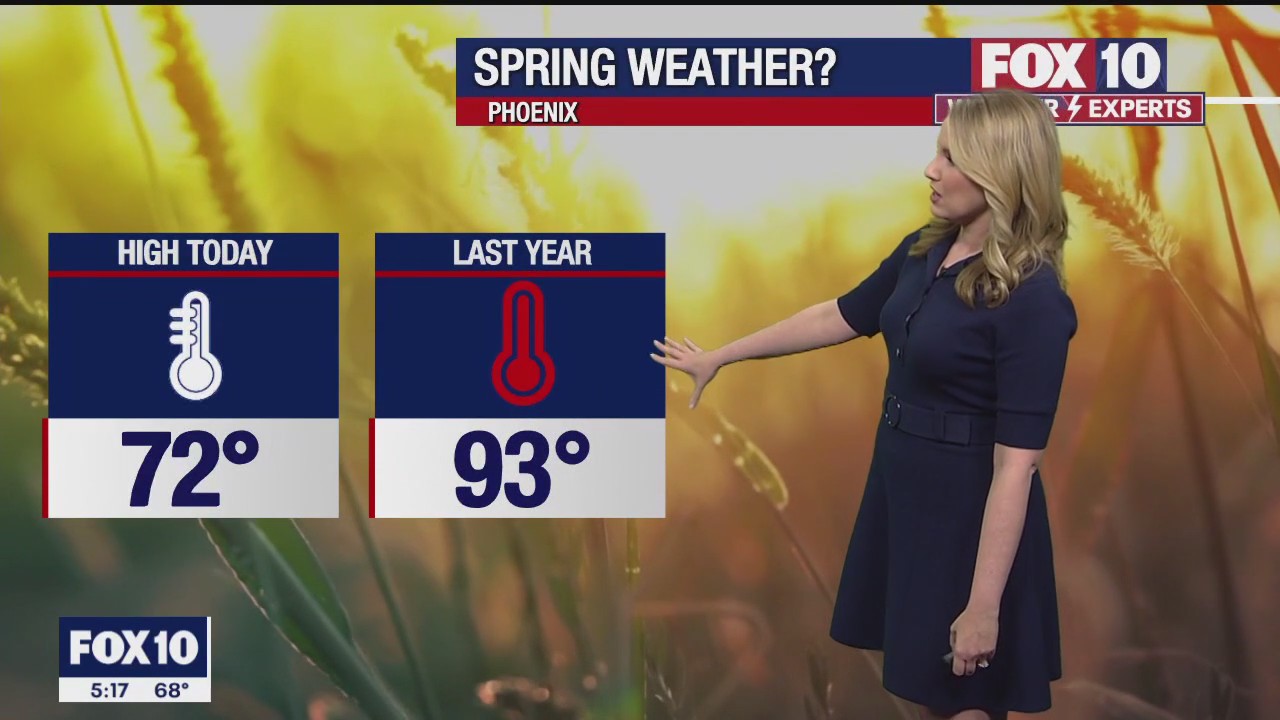 5 p.m. Weather Forecast - 3/26/23