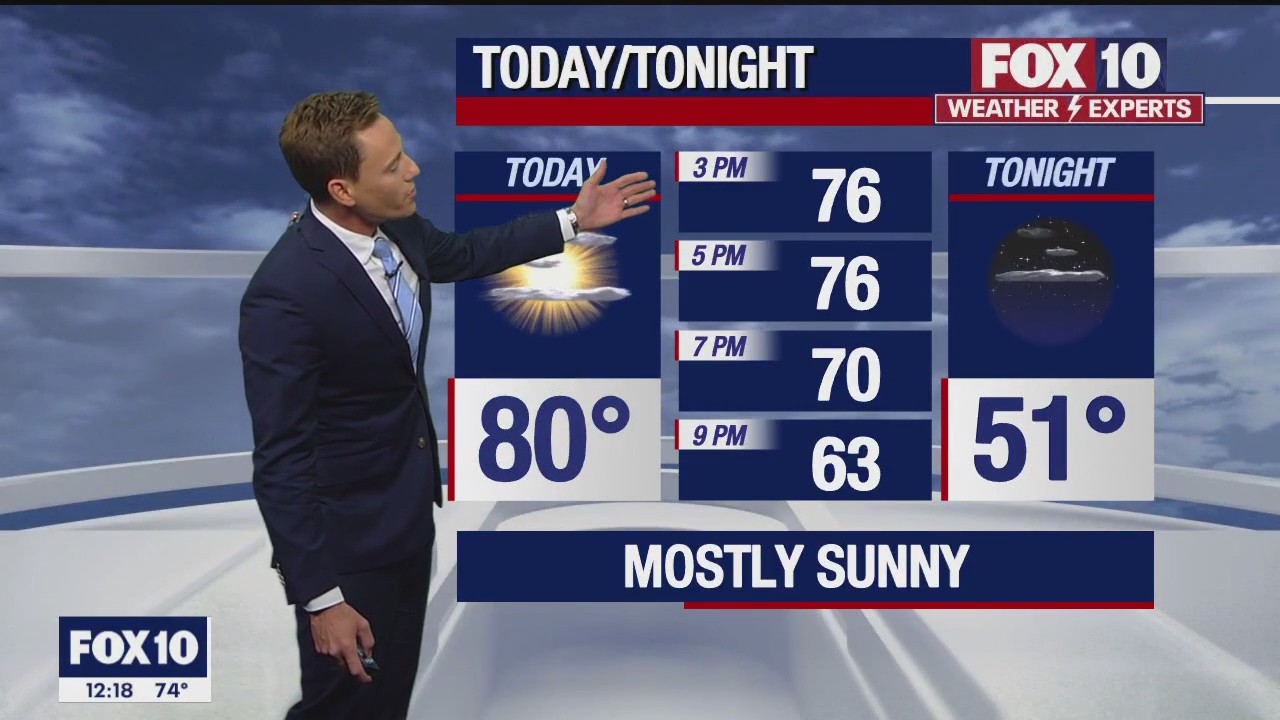 Noon Weather Forecast - 3/28/23