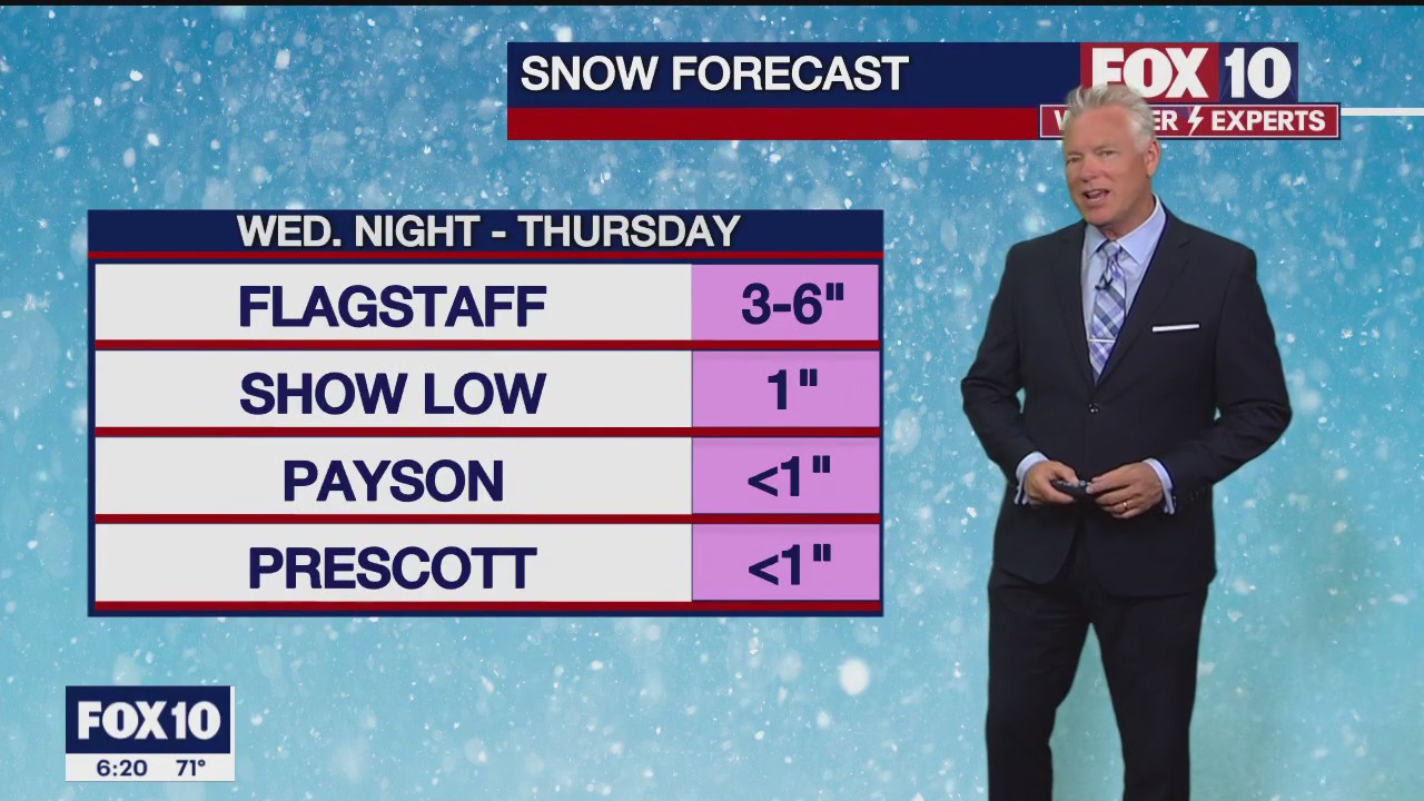 6PM Weather Forecast - 3/27/2023