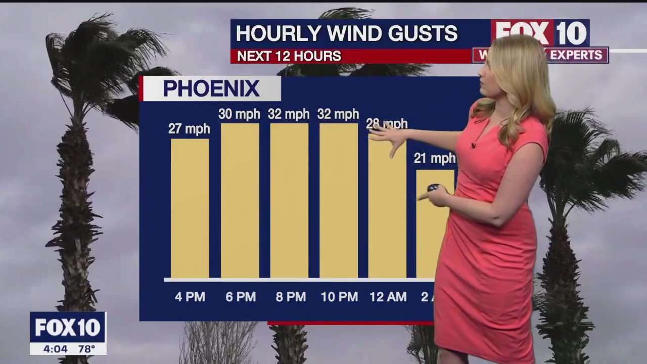 4 p.m. Weather Forecast - 4/3/23