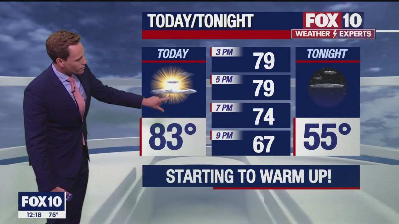 Noon Weather Forecast - 4/7/23