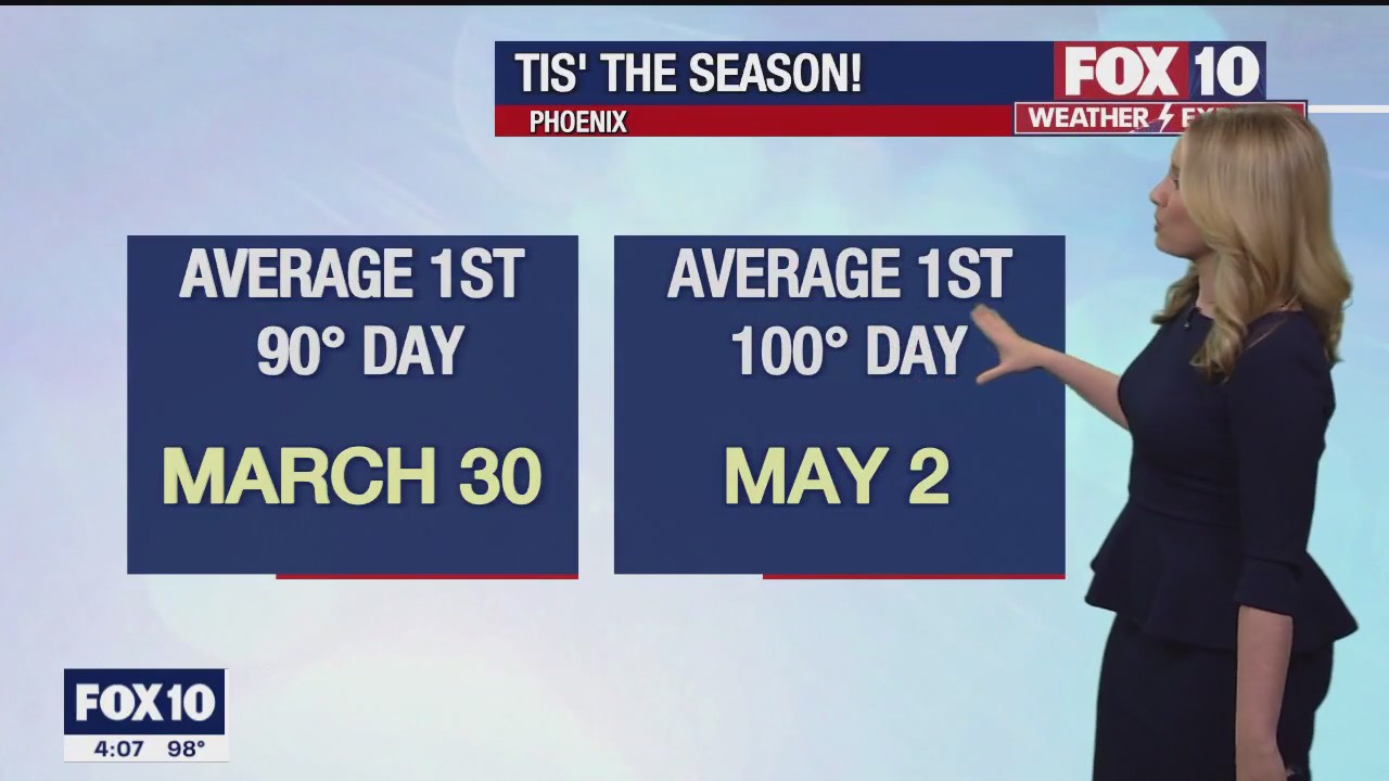 4 p.m. Weather Forecast - 4/10/23
