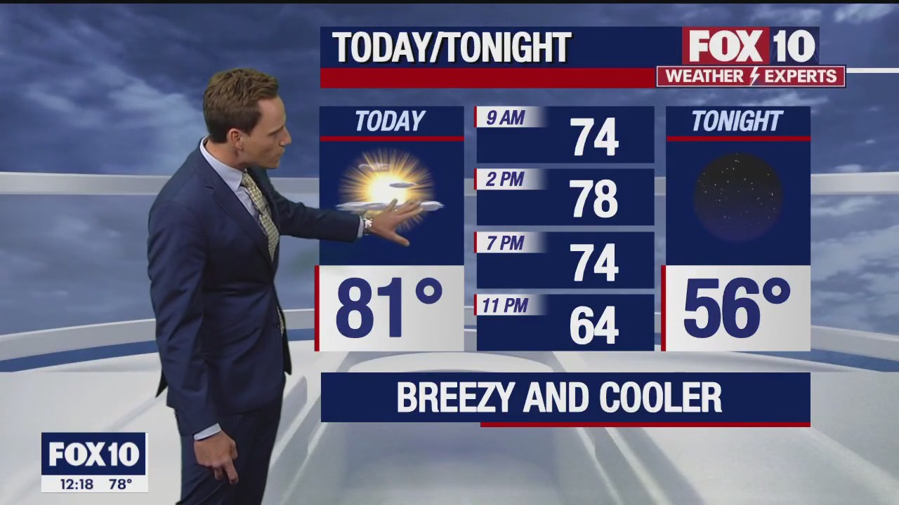 Noon Weather Forecast - 4/13/23