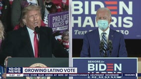 Growing Latino vote to impact 2020 election