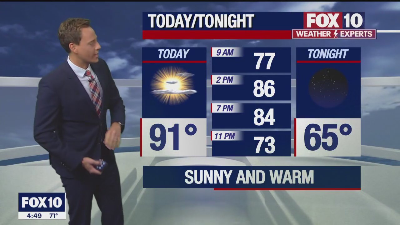 Morning Weather Forecast - 4/24/23