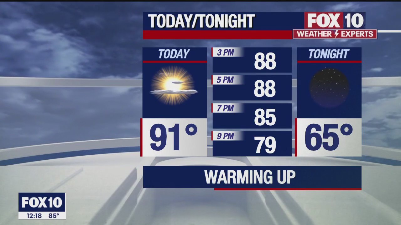 Noon Weather Forecast - 4/24/23