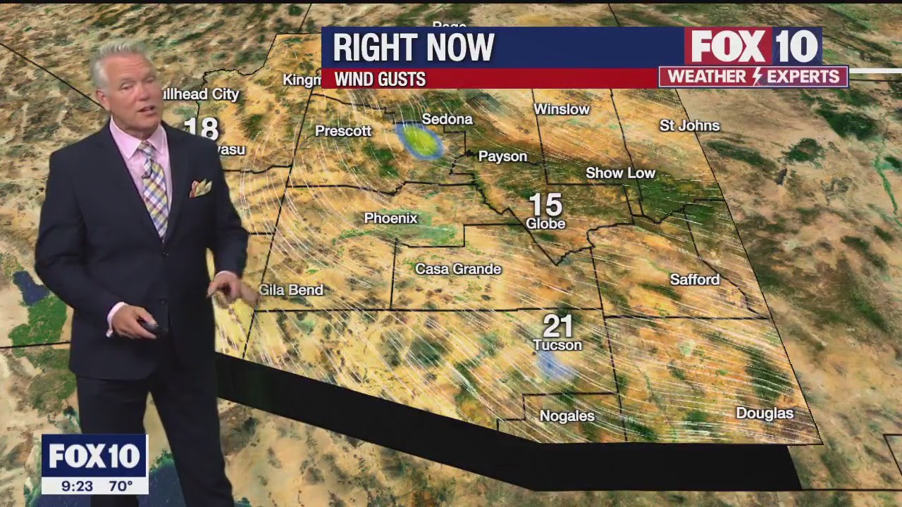 Evening Weather Forecast - 4/19/2023