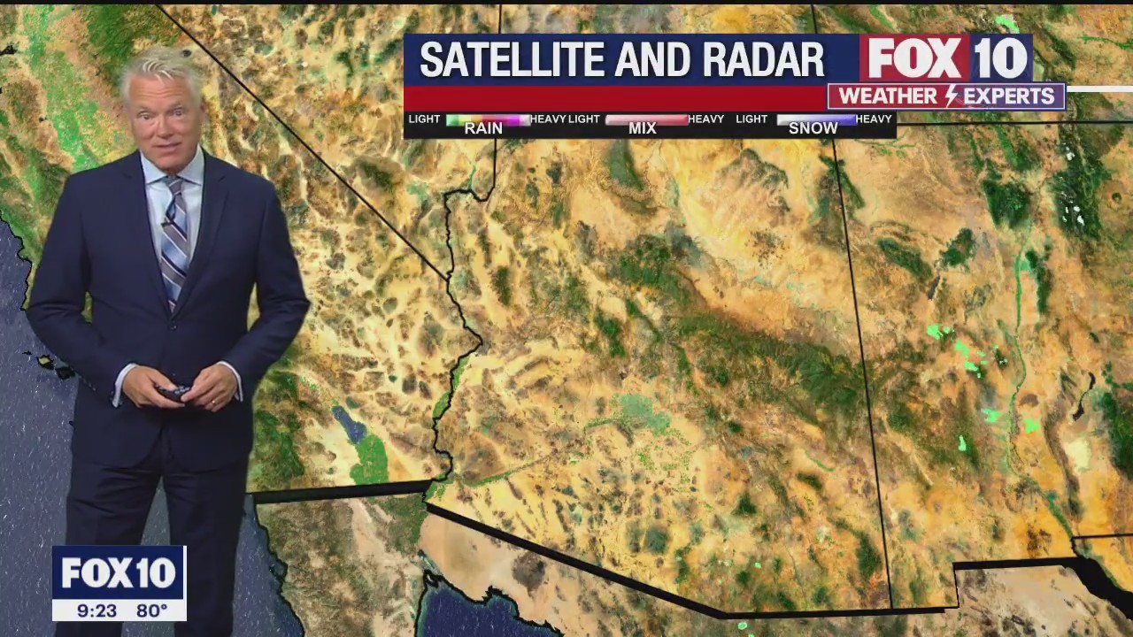 Evening Weather Forecast - 4/26/2023