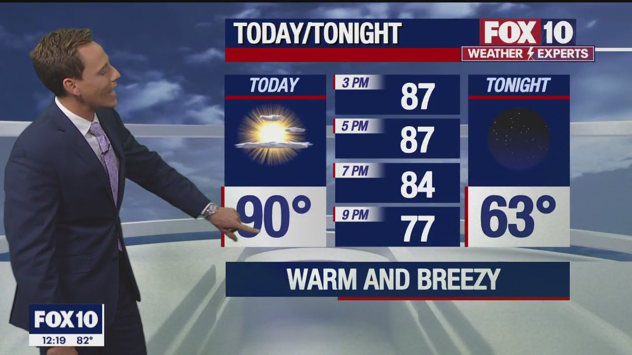 Noon Weather Forecast - 4/25/23