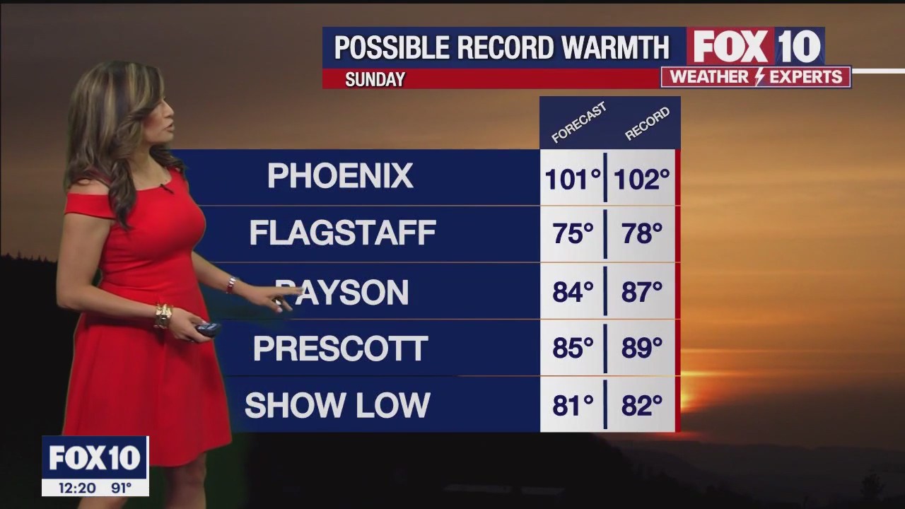 Noon Weather Forecast - 4/28/23