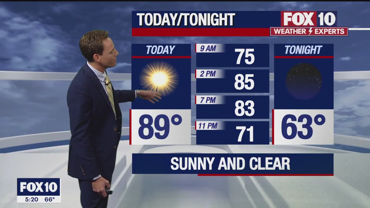 Morning Weather Forecast - 4/26/23