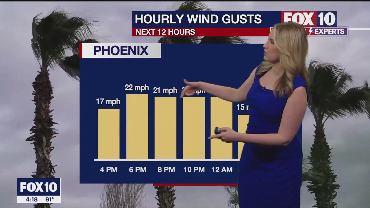 4 p.m. Weather Forecast - 4/25/23
