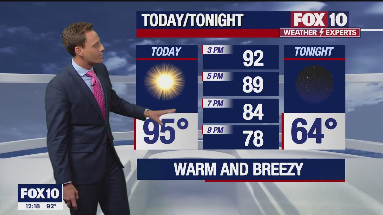 Noon Weather Forecast - 5/1/23