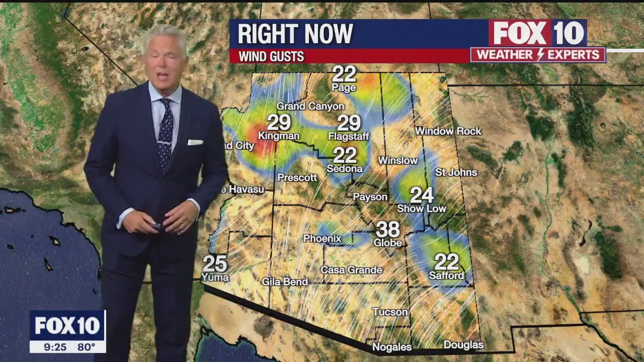 Evening Weather Forecast - 5/1/2023