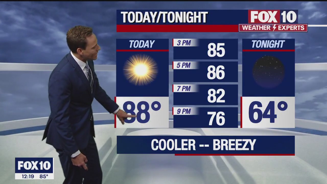 Noon Weather Forecast - 5/2/23