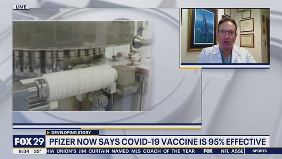 Pfizer says their coronavirus vaccine is 95% effective