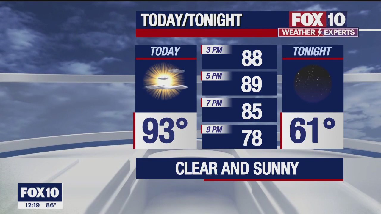 Noon Weather Forecast - 5/9/23