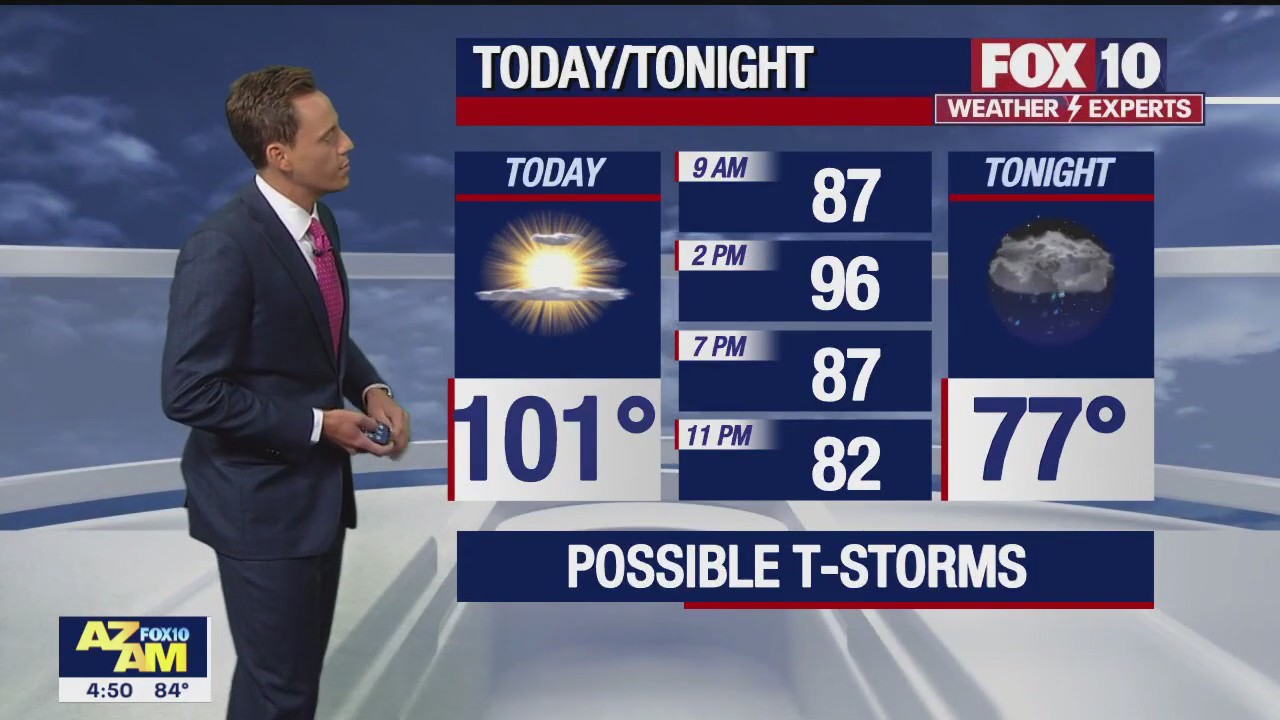 Morning Weather Forecast - 5/16/23