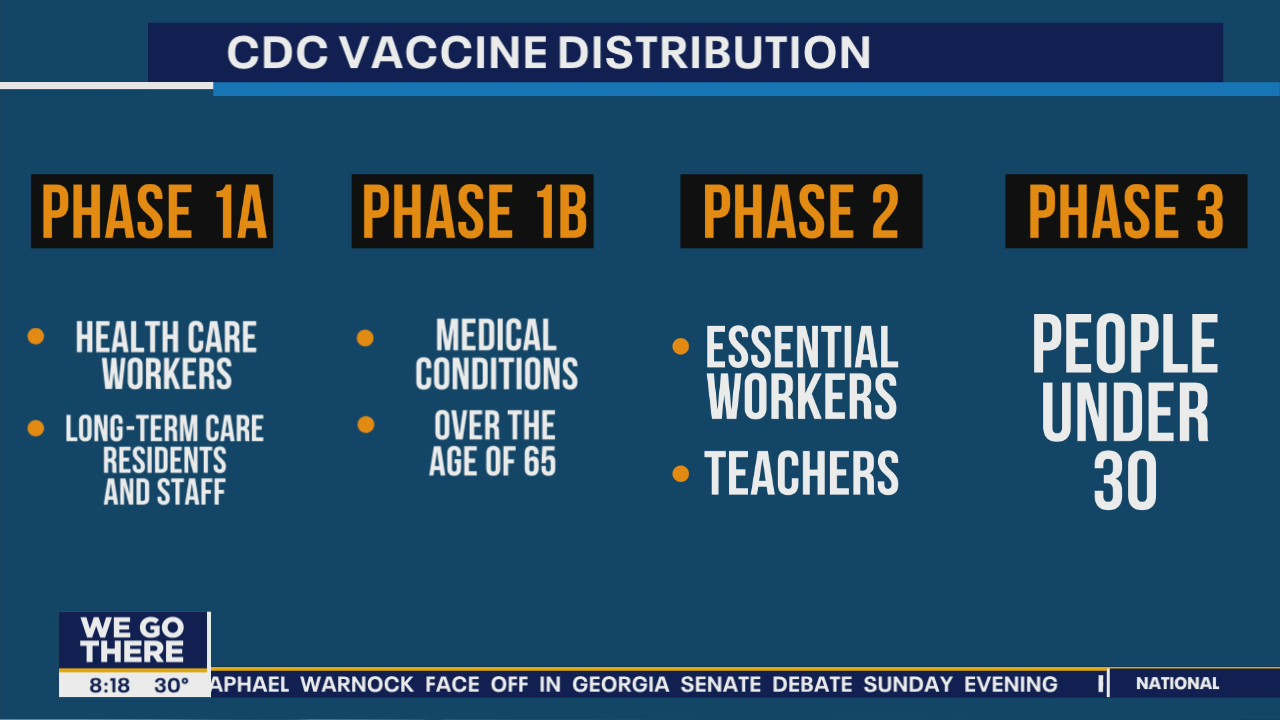 COVID-19 vaccinations to begin Tuesday at 50 hospital hubs in England