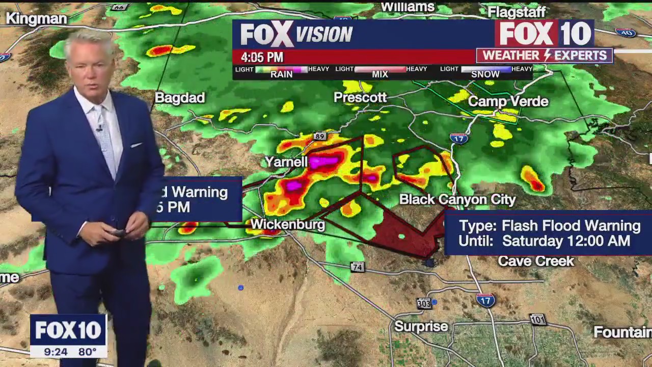 Evening Weather Forecast - 5/19/2023